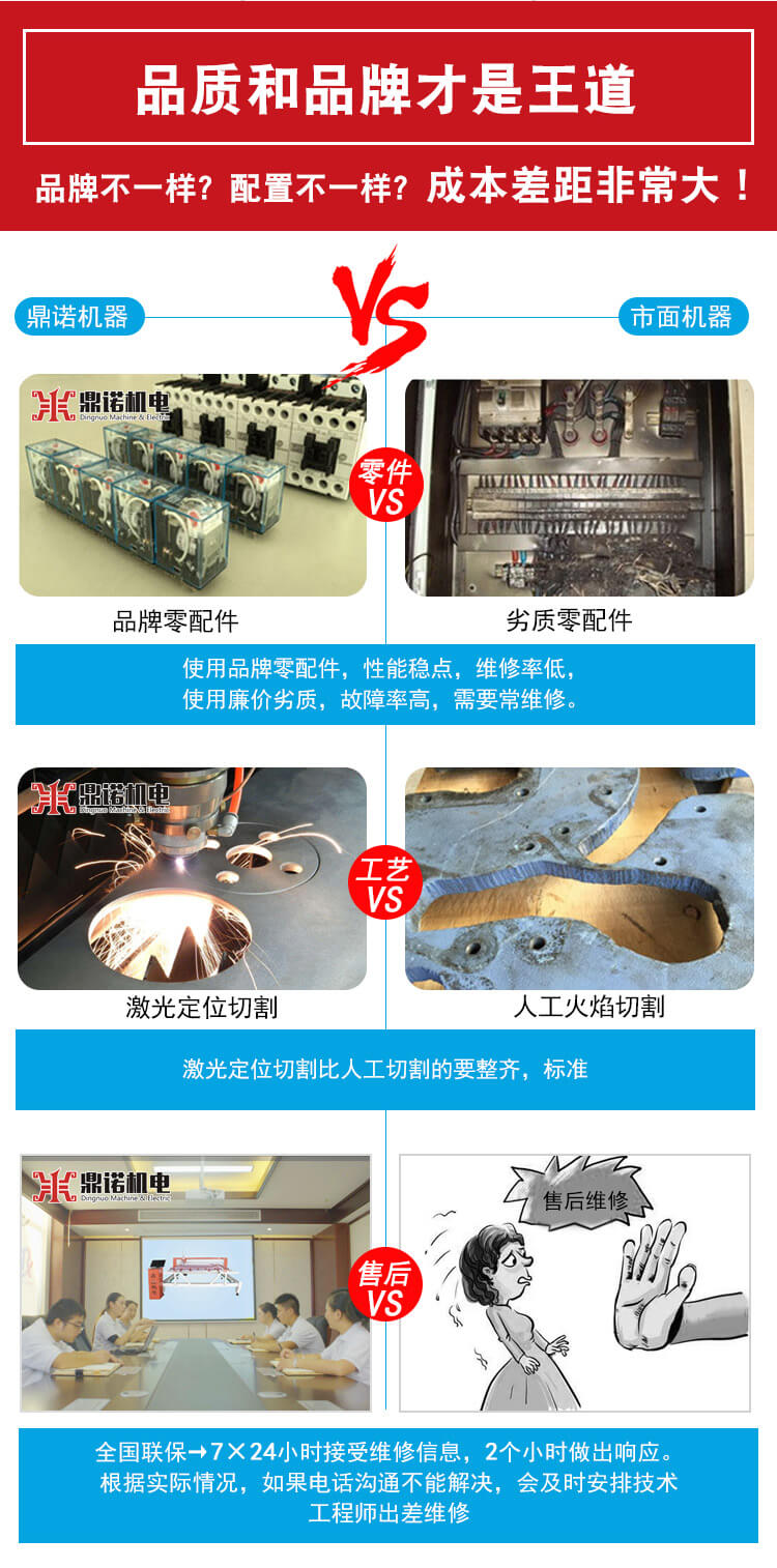 針刺棉生產(chǎn)線產(chǎn)品說明4