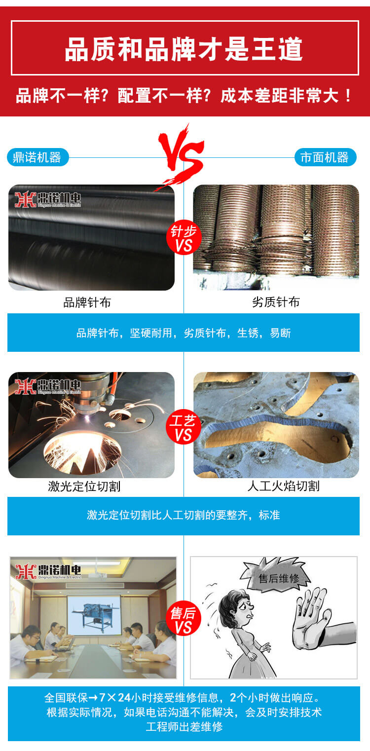 彈花機產(chǎn)品說明